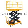 Manual Lifting Table
