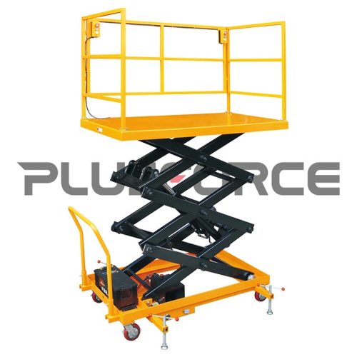 Manual Lifting Table